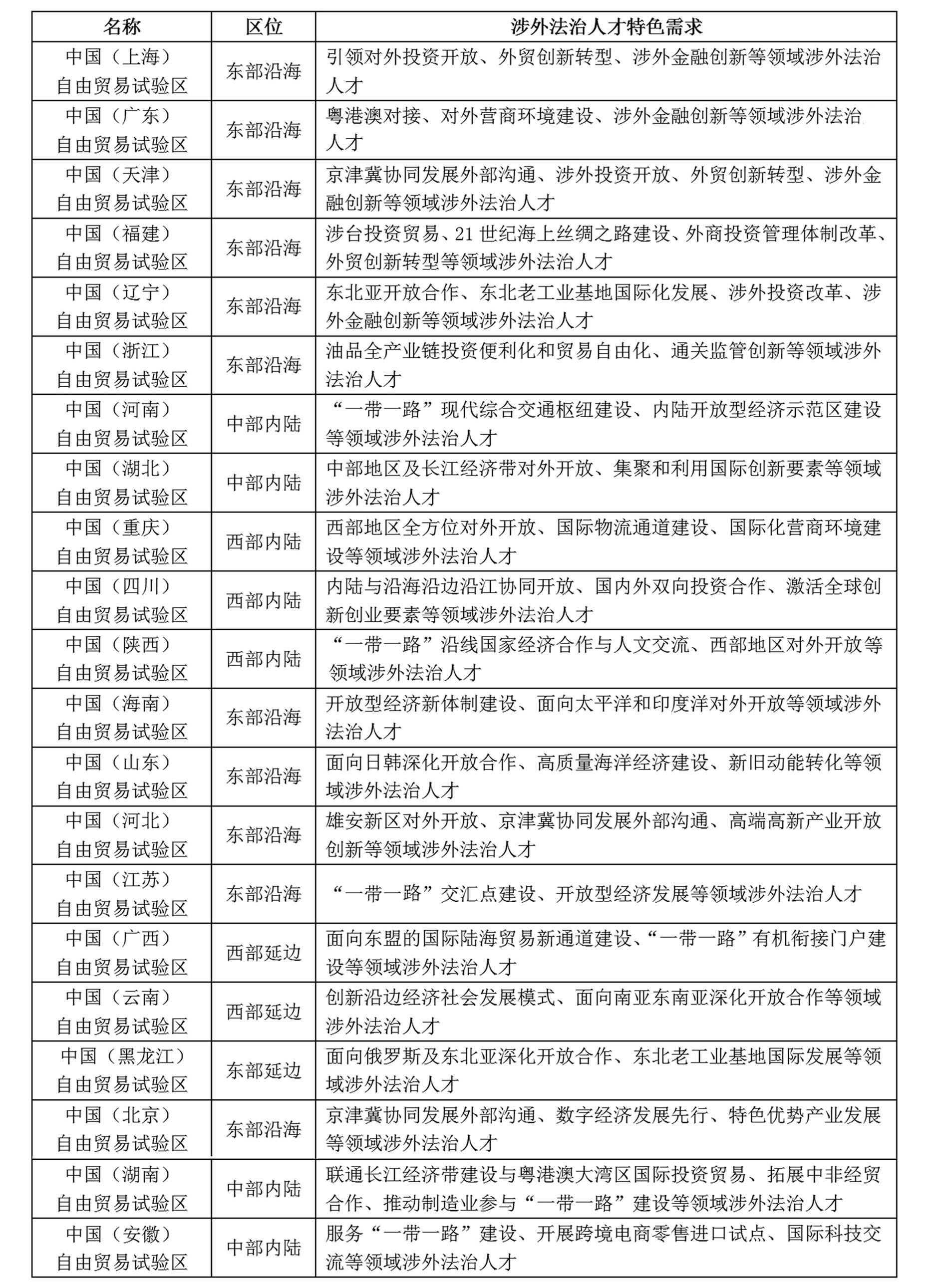 表1(1).jpg 表1(1).jpg