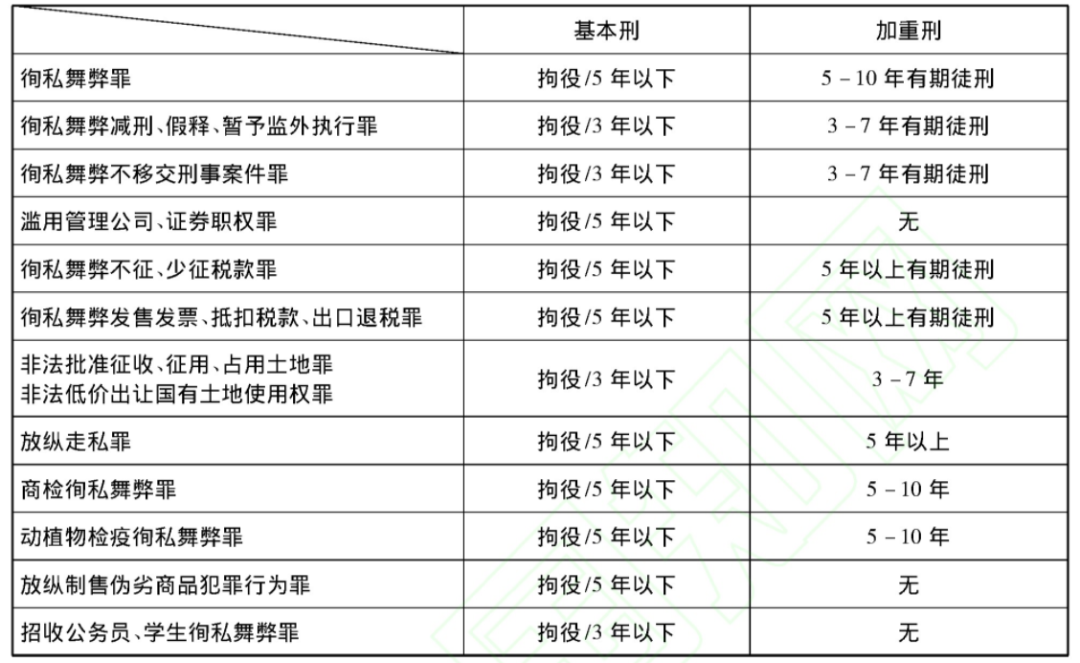 牛老师论文图片1.png 牛老师论文图片1.png