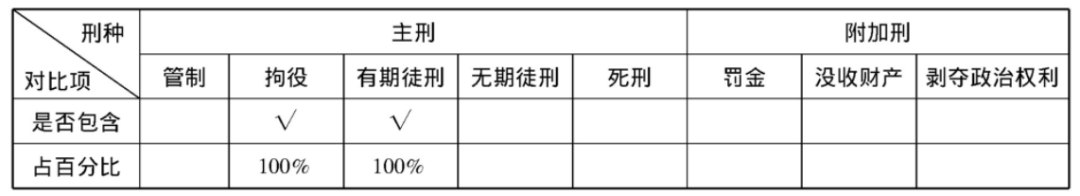牛老师论文图片11.png 牛老师论文图片11.png
