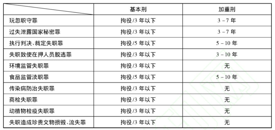 牛老师论文图片2.png 牛老师论文图片2.png