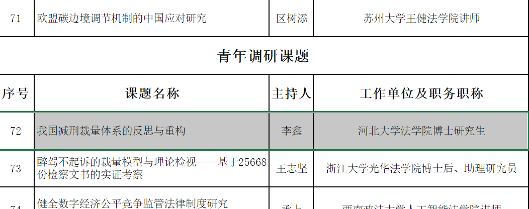 屏幕截图 2022-11-02 090652.png