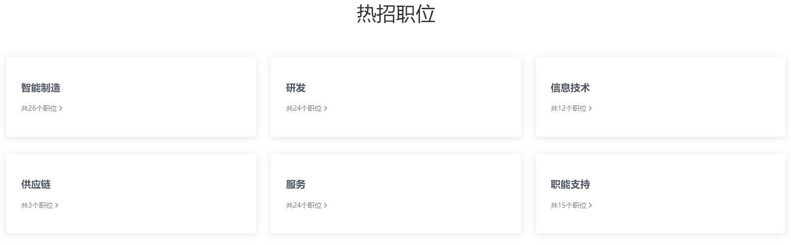 20220423153127637.png image.png