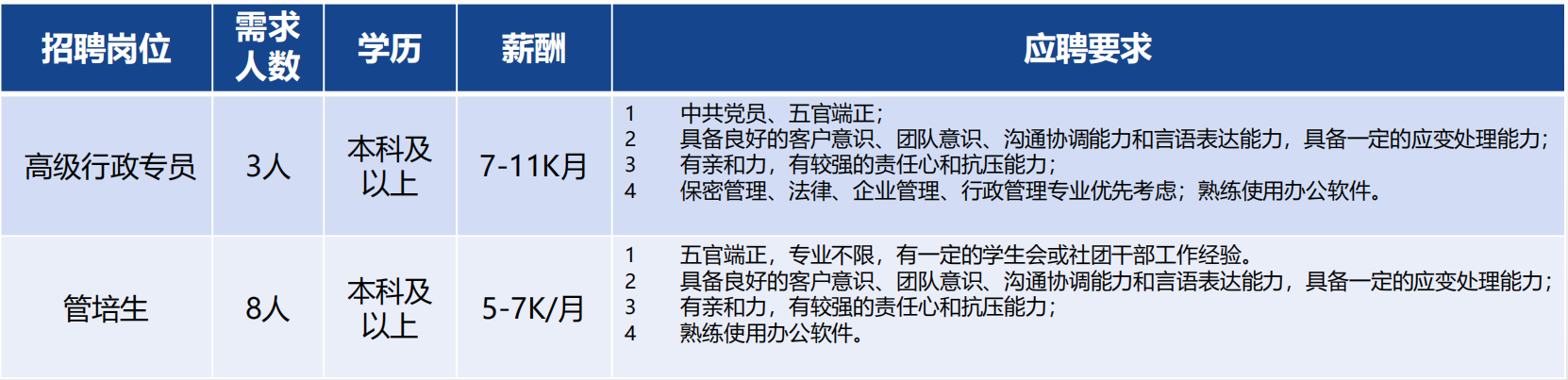 20220430103350305.png image.png