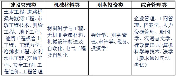 2022招聘.jpg 2022招聘.jpg