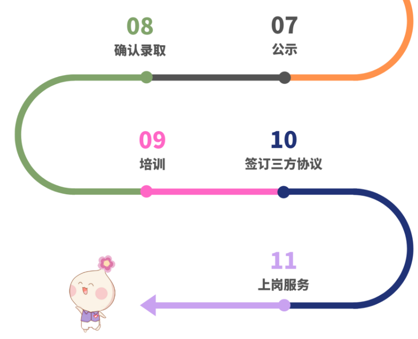 20220505152411940.png image.png