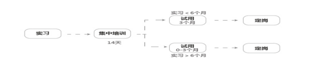 20220427101732849.png 图片1.png