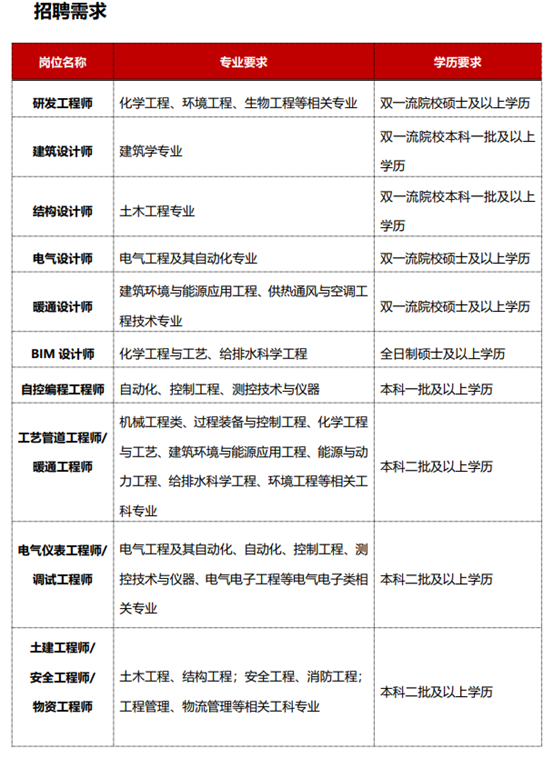 20210406172742569.png image.png