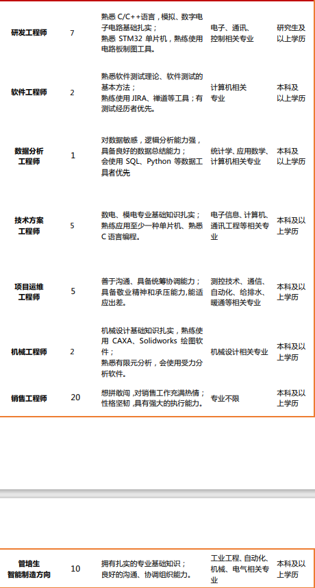 20201014095221107.png image.png