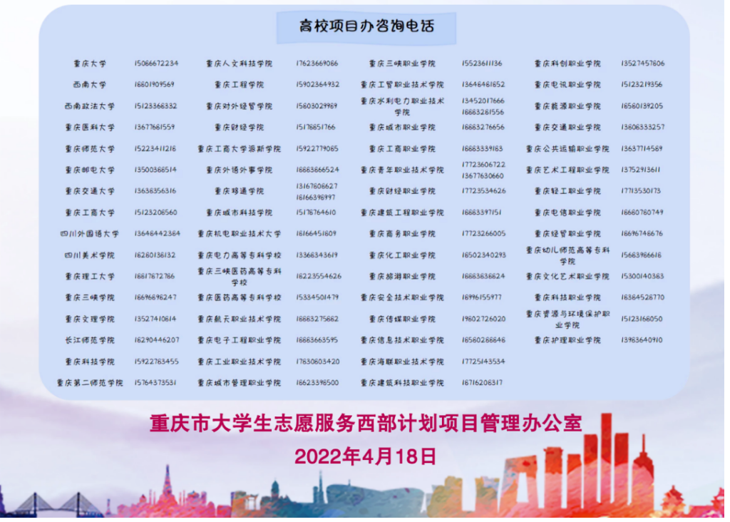 20220505152538175.png image.png