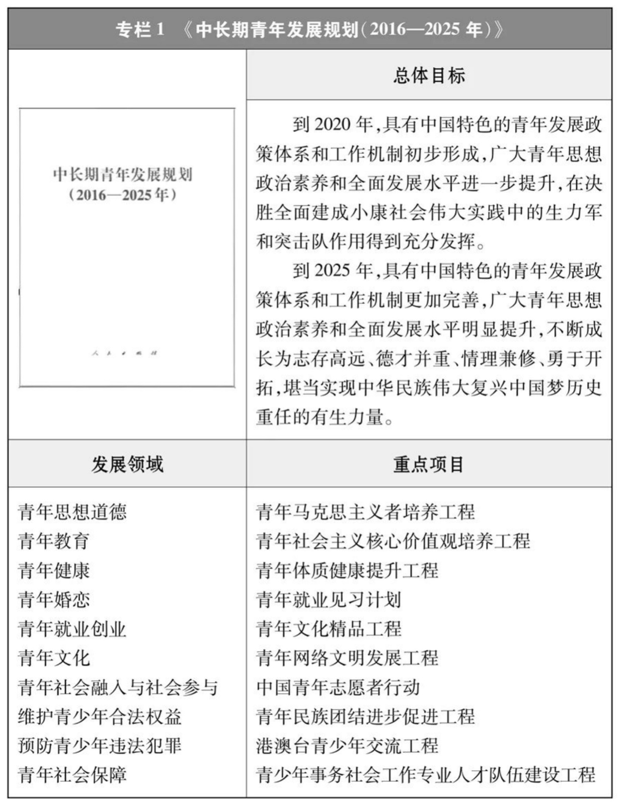 20220421171923124.jpeg 3.jpeg