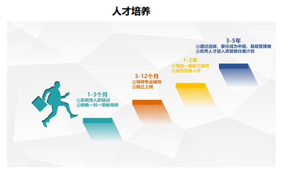 20210406172605539.png image.png